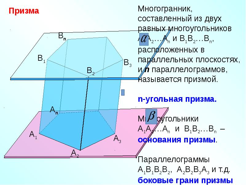 Параллелограмм картинка для детей