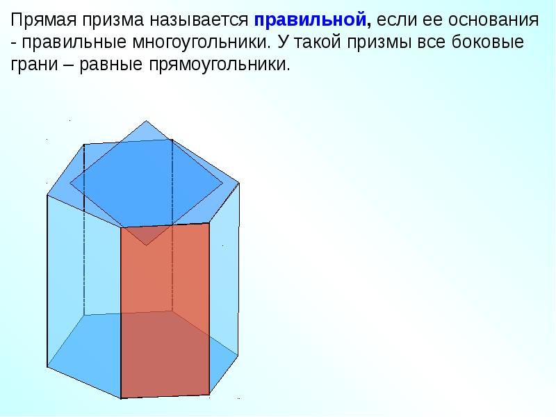 Параллелепипед поверхность составленная. Многогранники презентация параллелепипед. Параллелепипед многогранники. Понятие многогранника параллелепипед. Параллелепипедом называется поверхность составленная из.