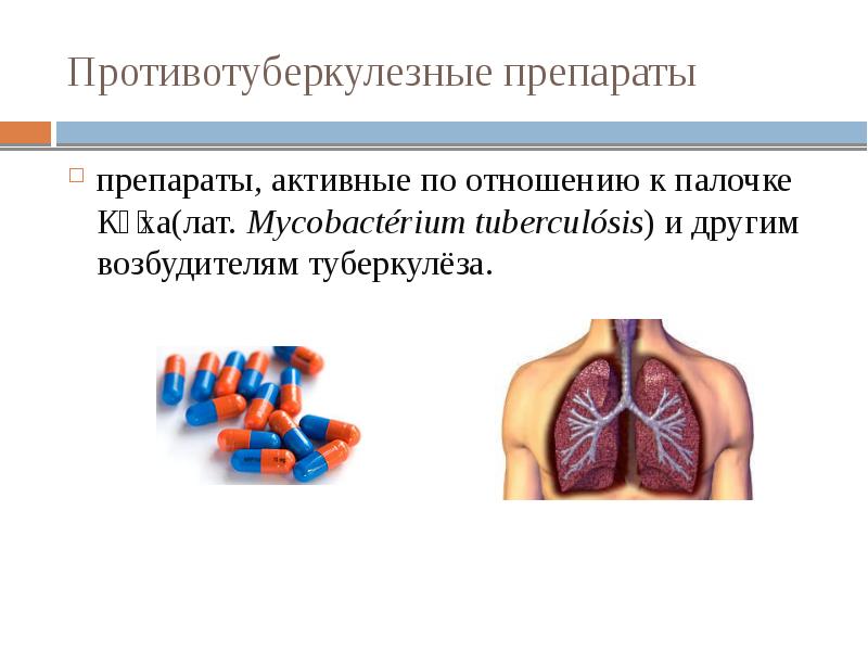 Противотуберкулезные препараты презентация