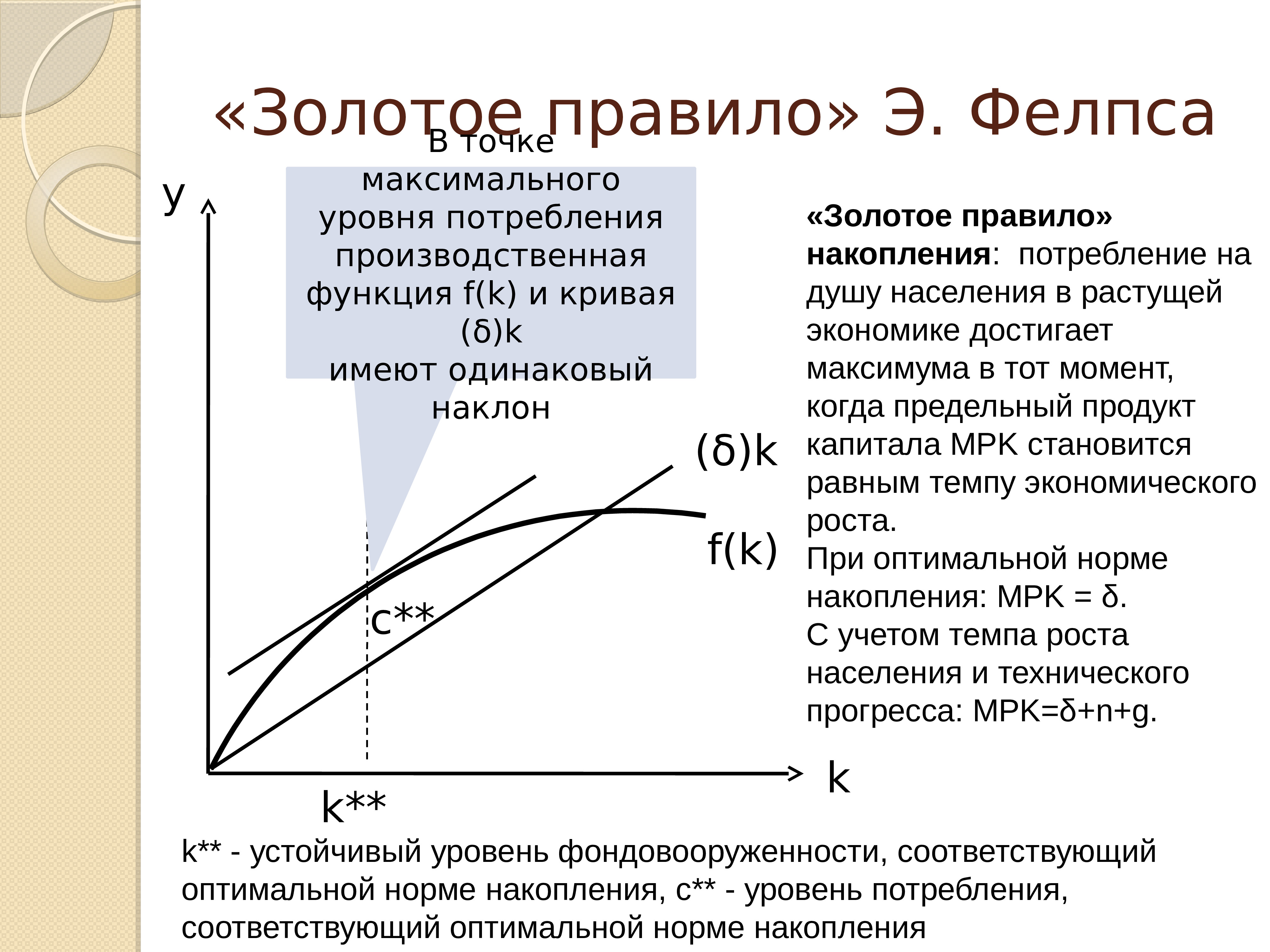 Устойчивый экономический рост. Золотое правило накопления. Устойчивый уровень потребления. Оптимальный уровень потребления. Уровни потребления в экономике.