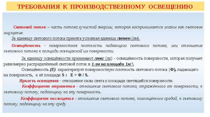 Требования к производственному микроклимату. Протоколы исследований микроклимата и освещённости. Исследование освещенности на рабочем месте презентация. Заявление на проверку микроклимата и освещенности. Кроссворд микроклимат и освещенность.