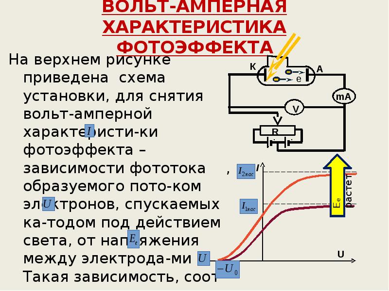 Схема установки фотоэффекта