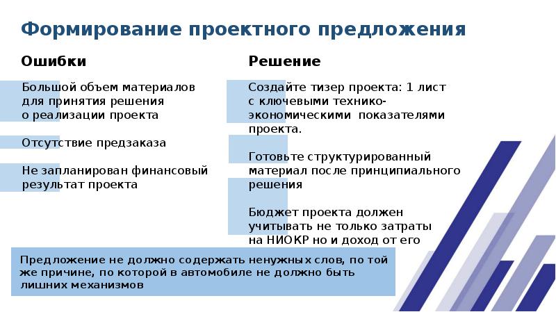 Предложения в проект