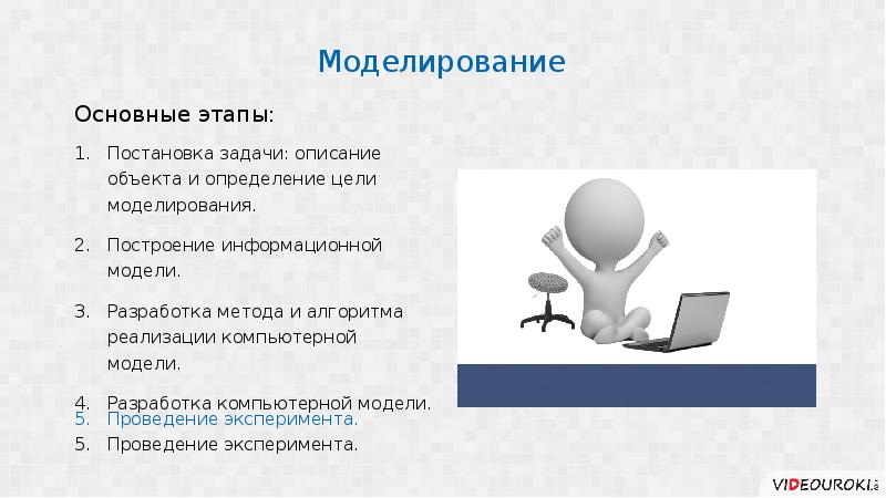 Презентация по информатике 9 класс. Информация и моделирование. Презентация на тему моделирование. Примеры моделирования в информатике. Метод моделирования пример.