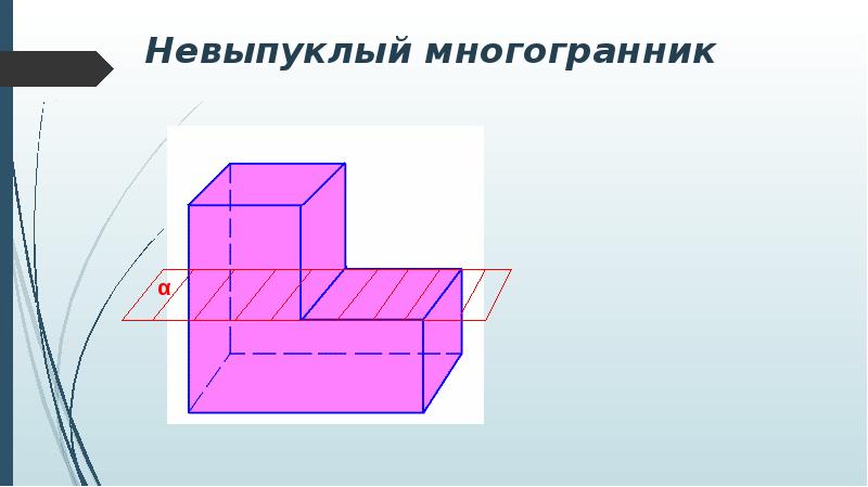 Невыпуклый многогранник презентация