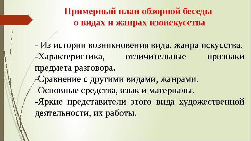 Конспект проведения беседы. Методы проведения беседы об искусстве. Методика проведения беседы. План проведения беседы. Обзорный план.