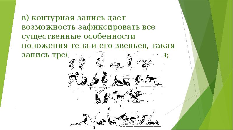 Схематичное изображение физического упражнения или исходного положения называют