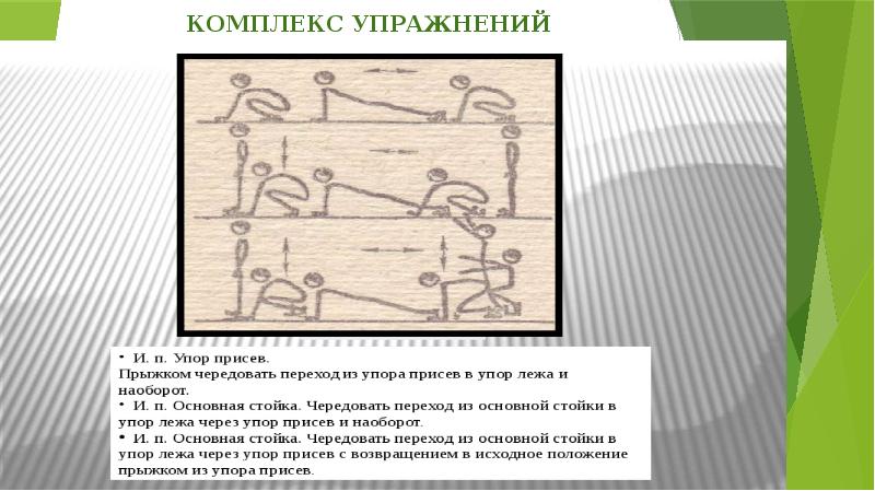 Схематичное изображение физического упражнения или исходного положения называют