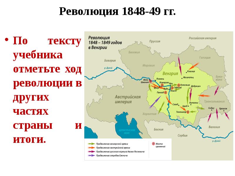 От австрийской империи к австро венгрии презентация 8 класс