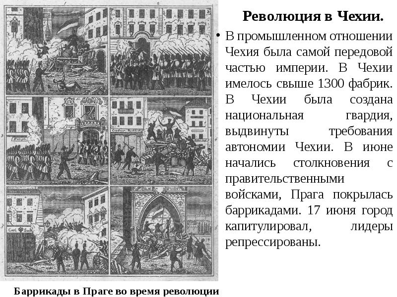 Презентация от австрийской империи к австро венгрии поиски выхода из кризиса 9 класс