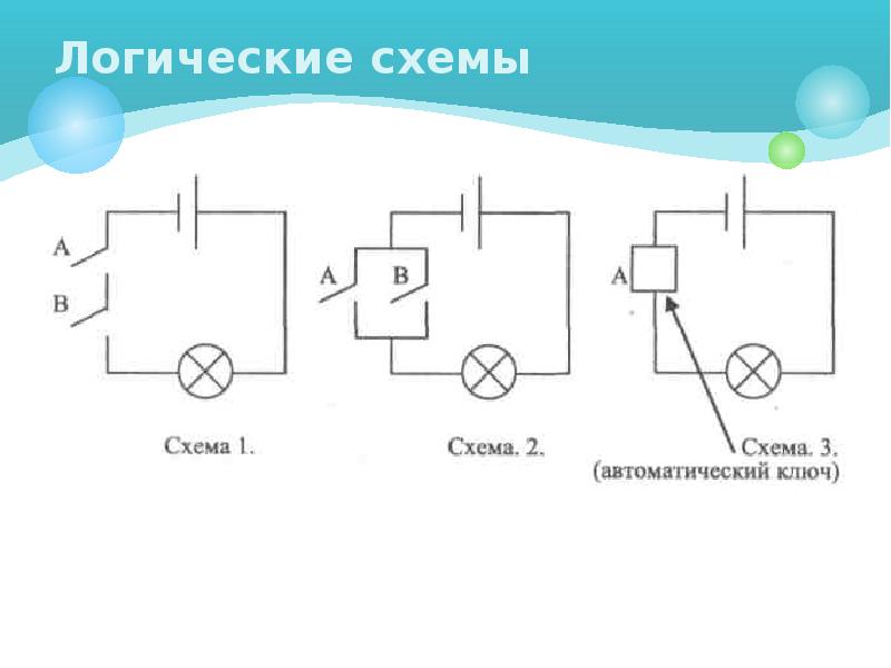 Изобрази логическую схему