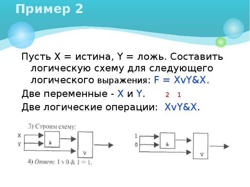 Составьте логическую схему к выражению