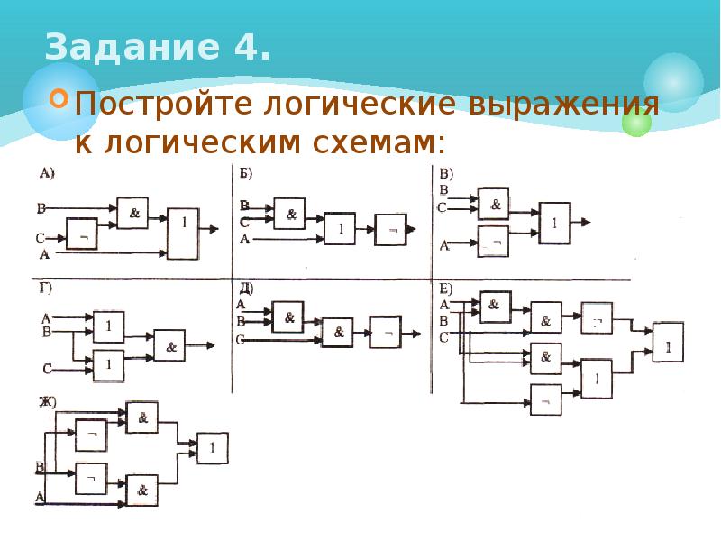 Построить схему на логических элементах упрощать выражение не нужно