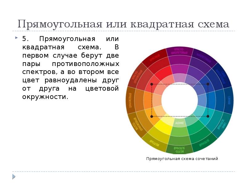 Цветовая схема квадрат