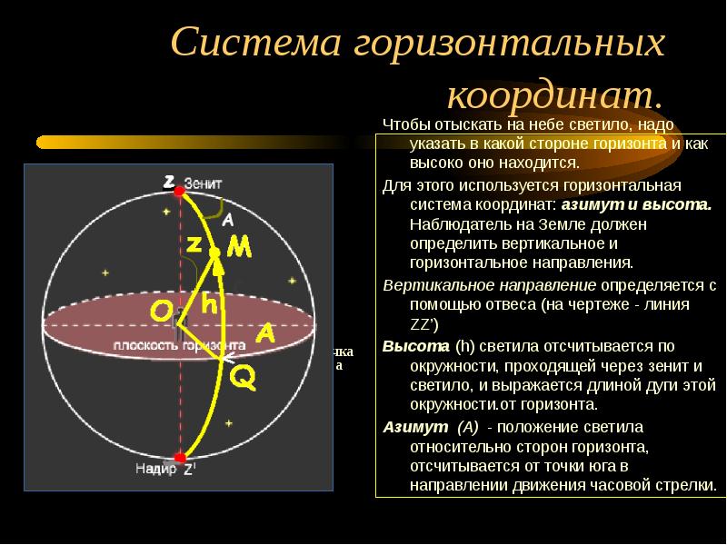 Азимут в горизонтальной системе координат это. Изучал подвижные небесные светила. Горизонтальные координаты солнца. Небесные светила по порядку возрастания их блеска.