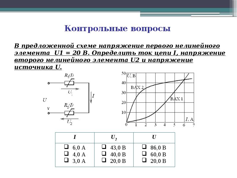 Цепи постоянного тока презентация