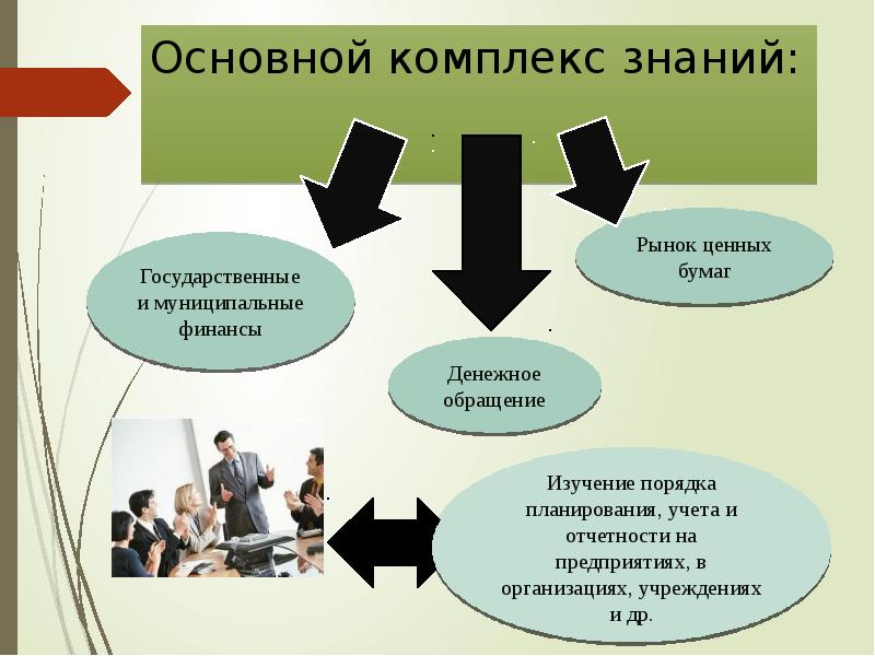 Проект по технологии профессия экономист