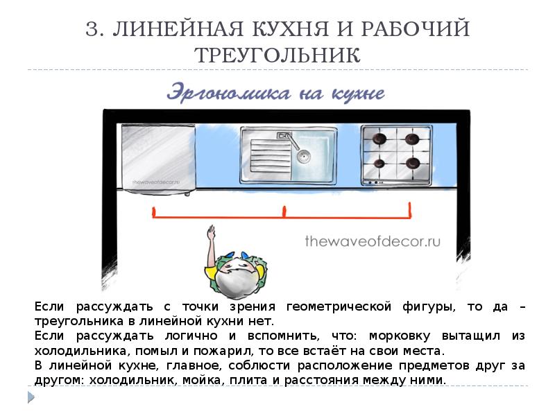 Правило рабочего треугольника на кухне что это