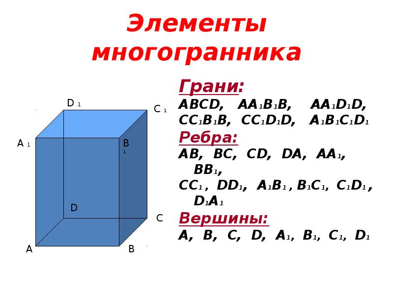 Сколько граней у многогранника