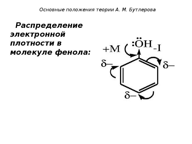 3 положения бутлерова