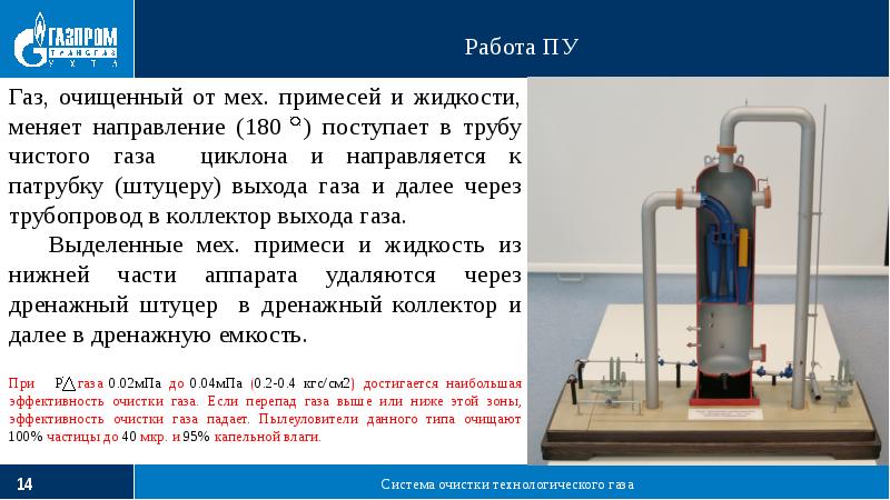 Технологические газы