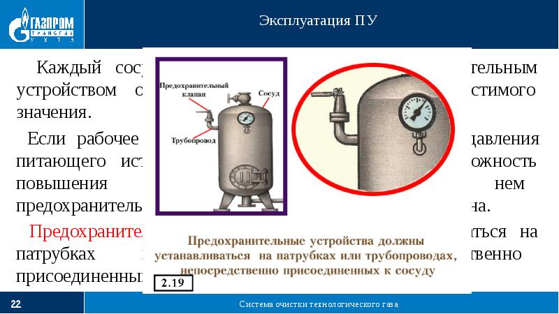 Технологические газы. Сборник конденсатора технологического газа. Значение газов в технологических процессах презентация.