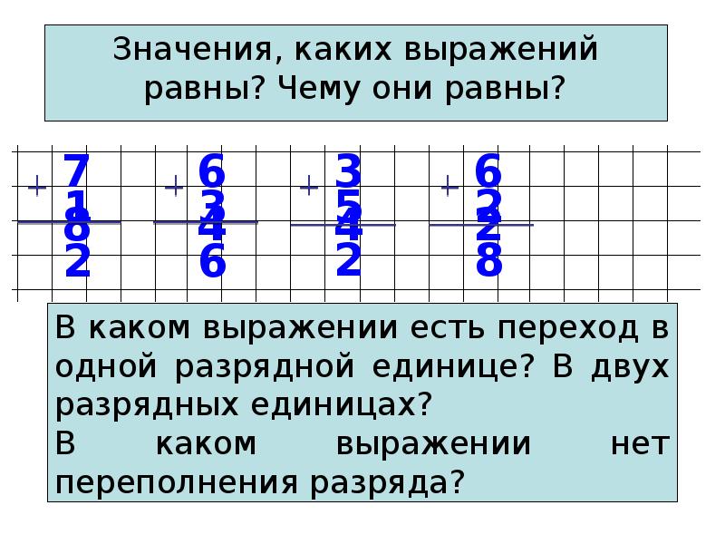 Числа 60 80. Числа 60 80 40 30 дополни до 100. Дополни число 58 до 80. Дополнил число 33 до 60.