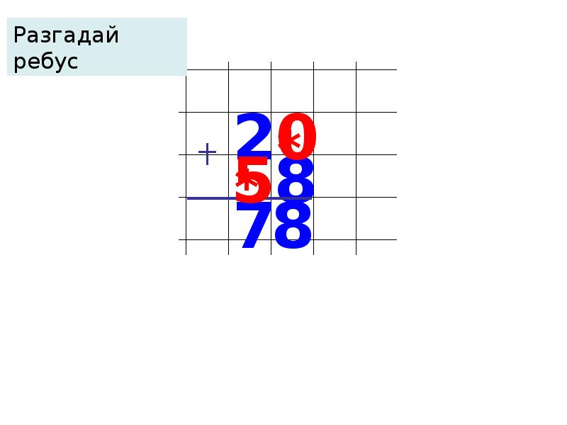 Чтсла60,80,40,30 дополни до 1000. Первое слагаемое второе слагаемое значение. Теоретическая основа вычислительного приема. Примеры дополните до 100. Цифры десятки.