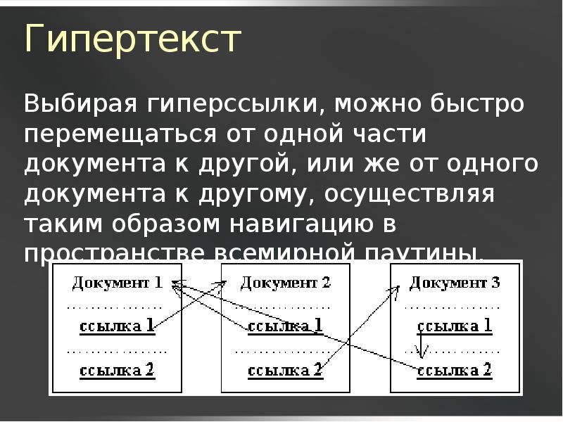 Гипертекст это большой текст