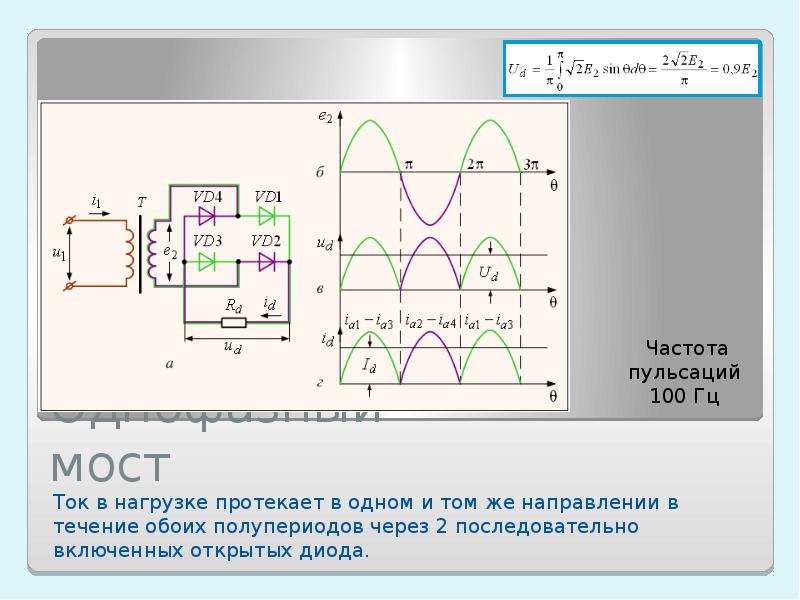 Выпрямители презентация по электротехнике