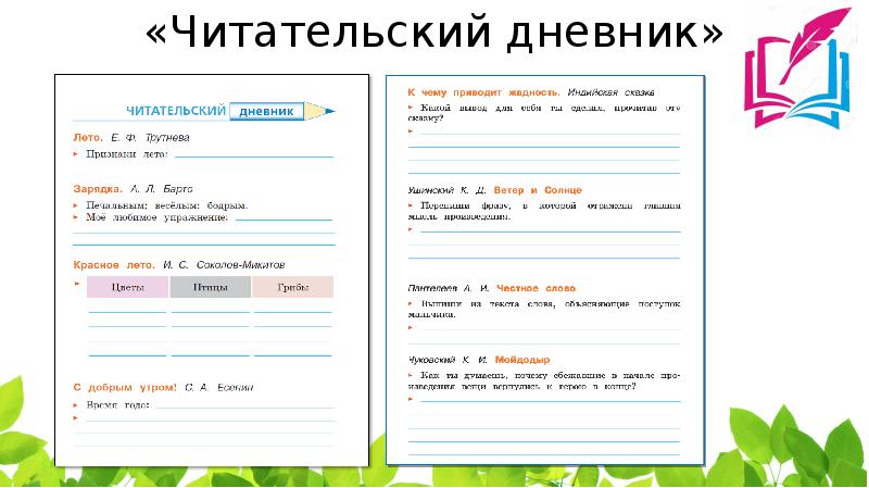 Ответы читательский. Отчет о прочитанном. Пример дневника летнего чтения 1 класс. Летний дневник в библиотеке. Задание для летней программы чтения.