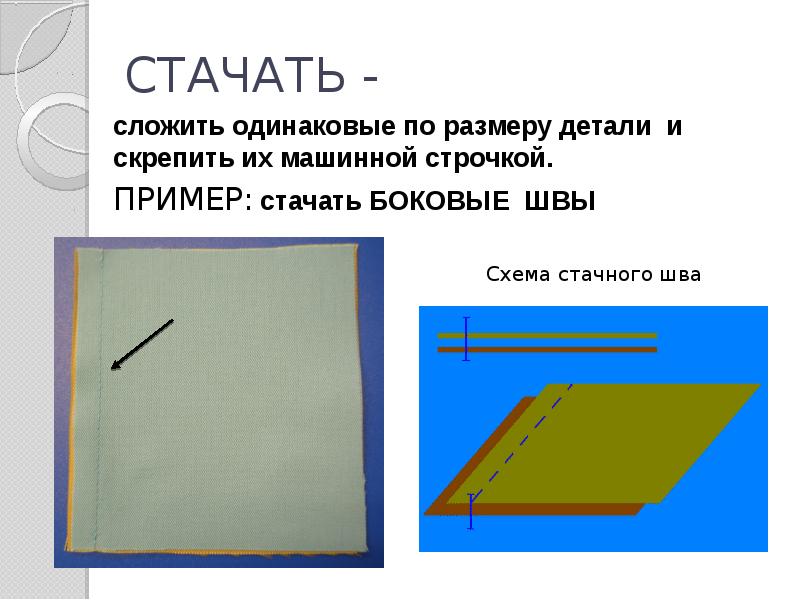 Технология машинных работ 7 класс презентация