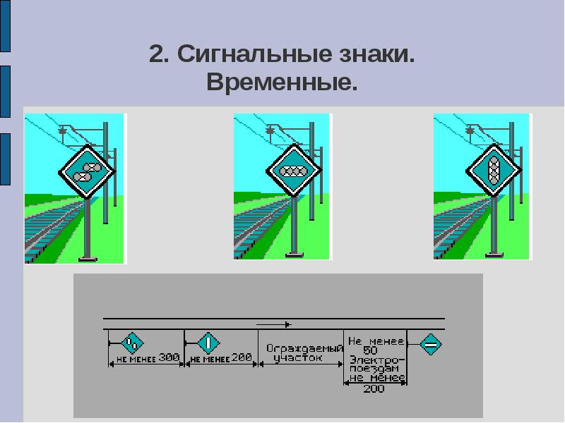 Постоянный и переменный ток на железной дороге карта