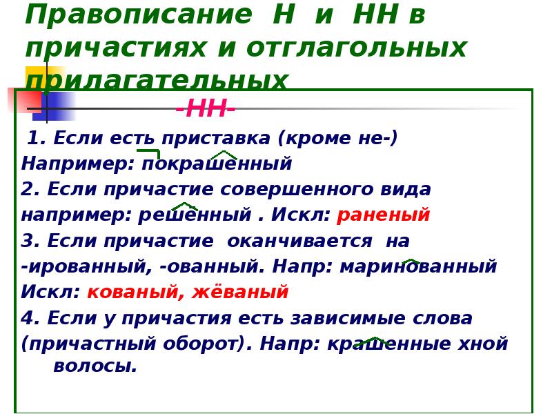 Правописание н нн в отглагольных