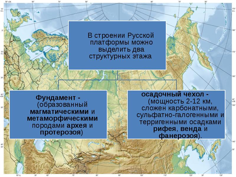 Карта тектонического строения россии 8 класс