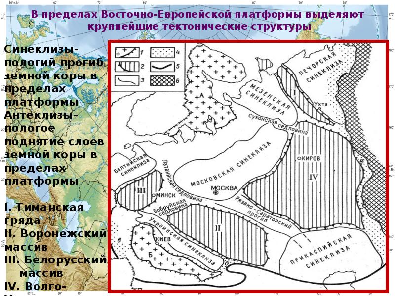 Структурная карта россии