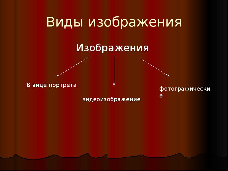 Защита изображения гражданина