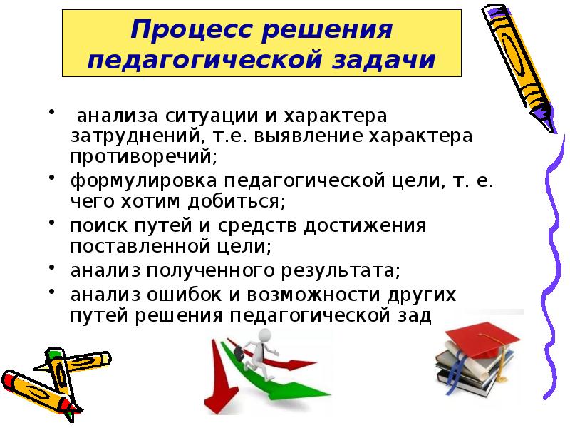 Анализ педагогических ситуаций анализ педагогической деятельности