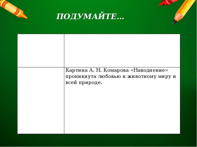 Комаров наводнение сочинение описание 5 класс презентация