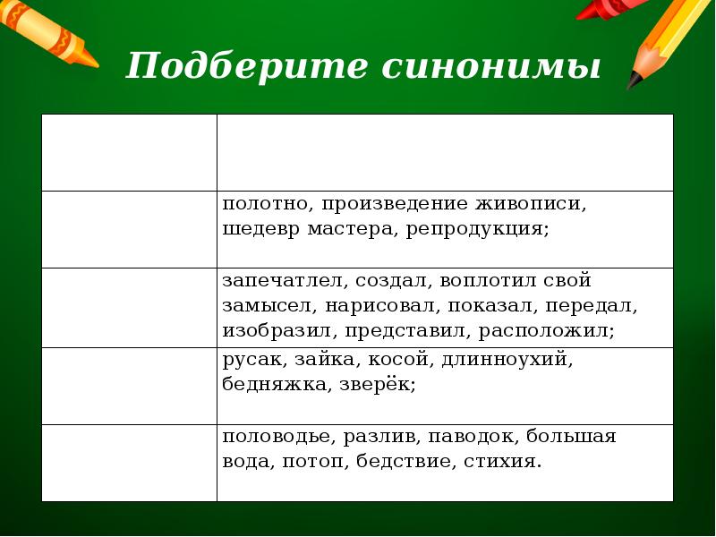 Описание картины наводнение комарова 5 класс описание