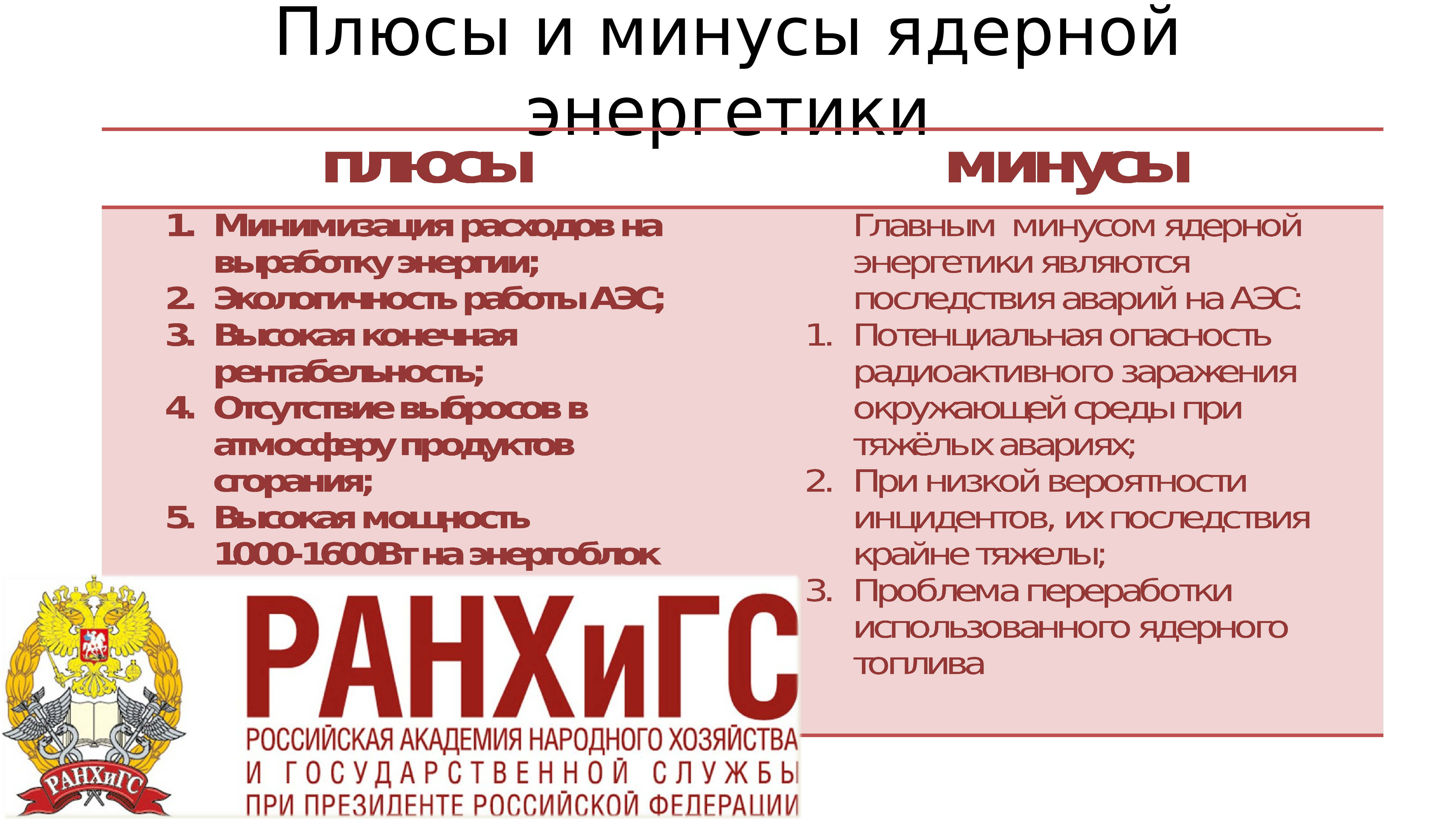 Минусы атомной энергетики. Плюсы и минусы ядерного оружия. Плюсы и минусы атомной энергетики. Плюсы и минусы ядерной энергетики. Ядерная энергия плюсы и минусы.