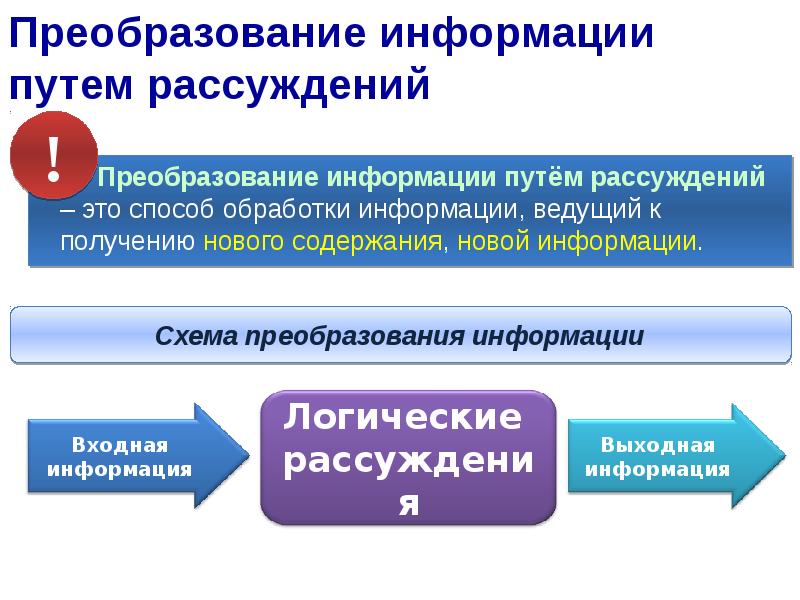 Процесс преобразования информации из непрерывной