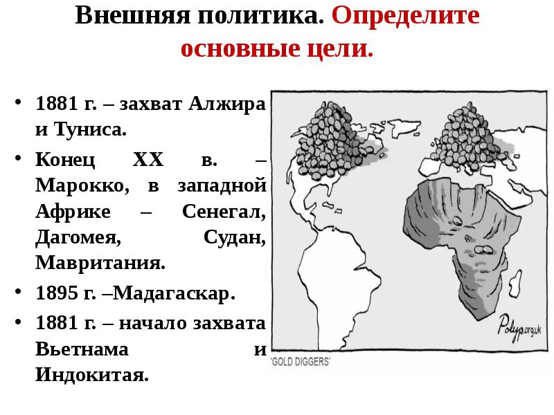 Внешняя политика. Определите основные цели. 1881 г. – захват Алжира и