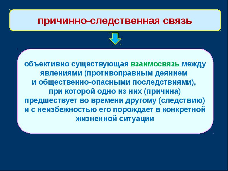 Обязанности кафедры