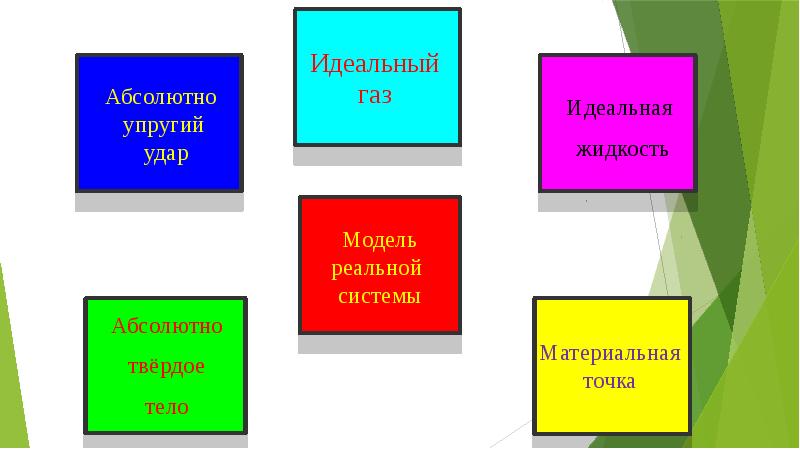 Абсолютный идеальный. Абсолютно идеально.