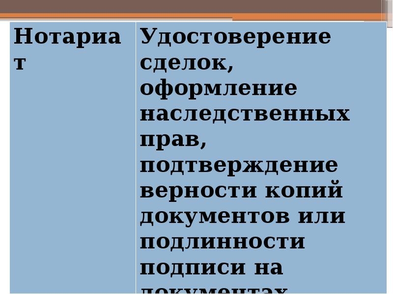 Правоохранительные органы великобритании презентация