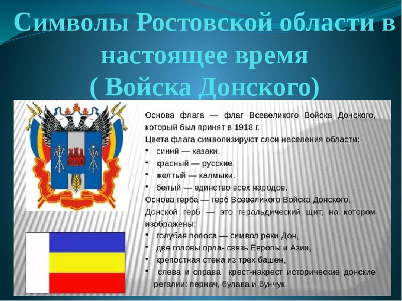 Символика ростовской области презентация