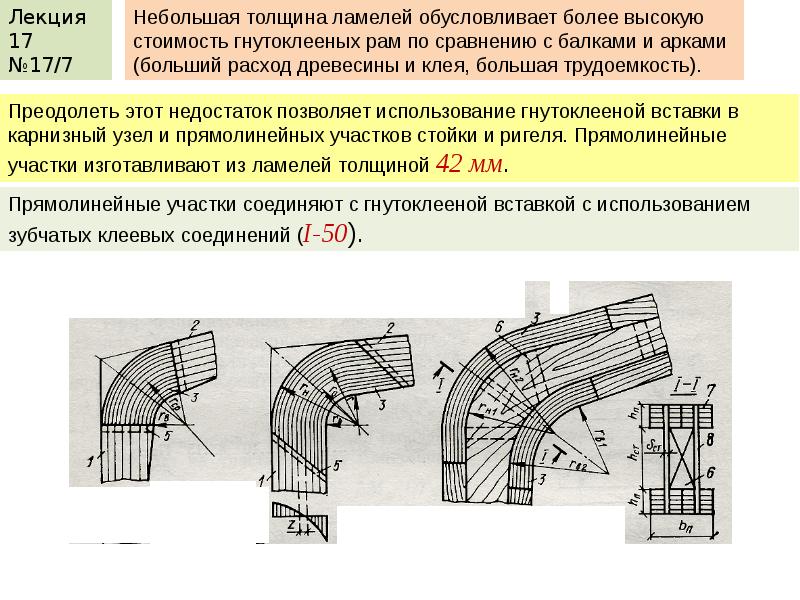 Наименьшая толщина. Гнутоклееная трехшарнирная рама. Узлы гнутоклееной трехшарнирной арки. Карнизный узел гнутоклееной рамы. Трехшарнирная клеефанерная рама.