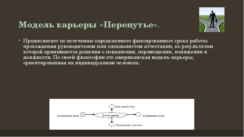 Одноэтапное действие которое должно осуществиться в определенное зафиксированное в плане время это