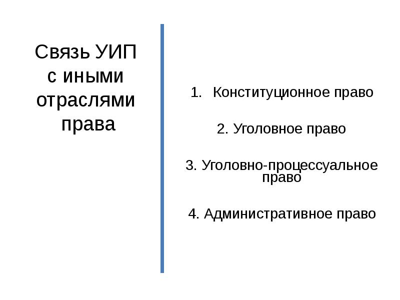 Понятие уголовно исполнительного права презентация